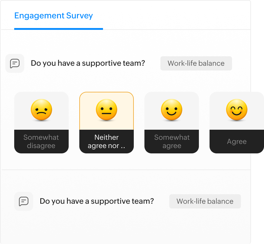 Employee engagement surveys